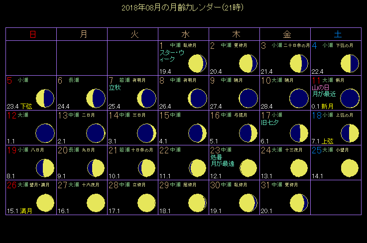 2018�N8���̌���J�����_�[