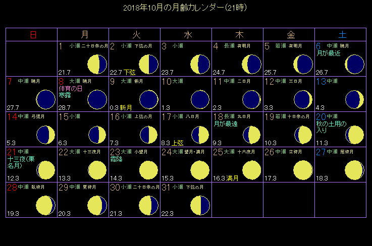 2018�N10���̌���J�����_�[