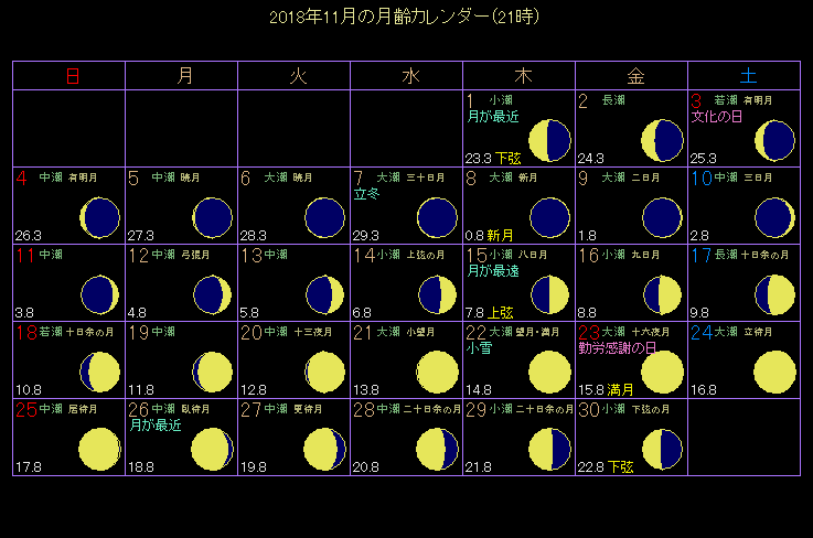 2018�N11���̌���J�����_�[