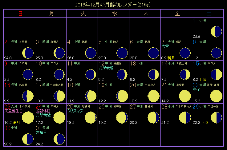 2018�N12���̌���J�����_�[