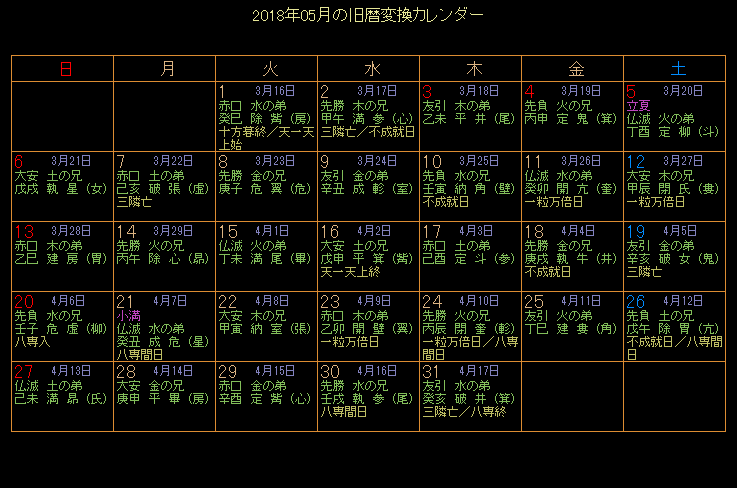 2018�N5���̋���J�����_�[