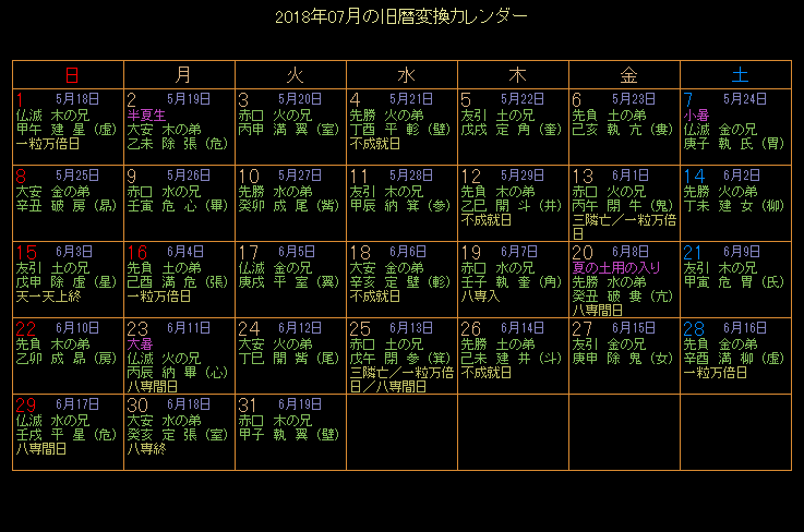 2018�N7���̋���J�����_�[