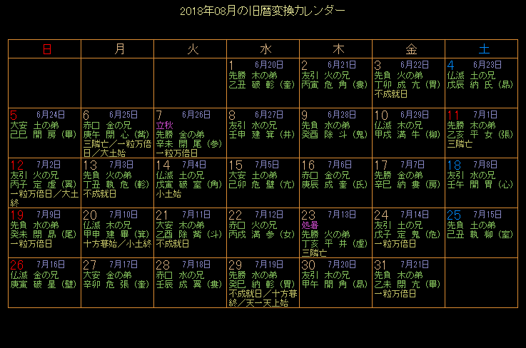 2018�N8���̋���J�����_�[