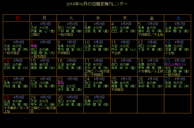 2018�N10���̋���J�����_�[