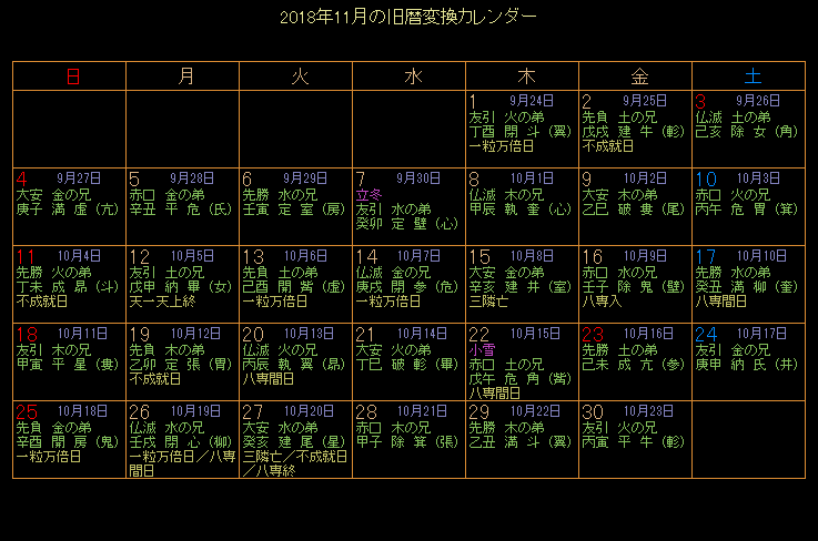 2018�N11���̋���J�����_�[