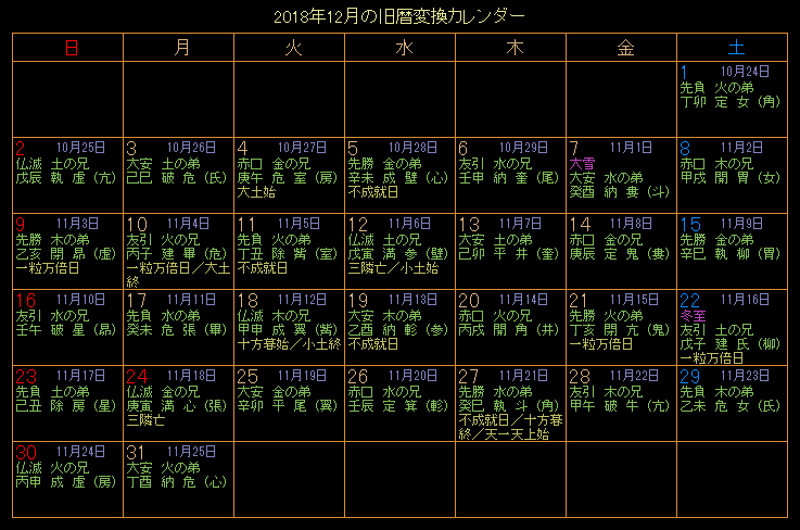 2018�N12���̋���J�����_�[