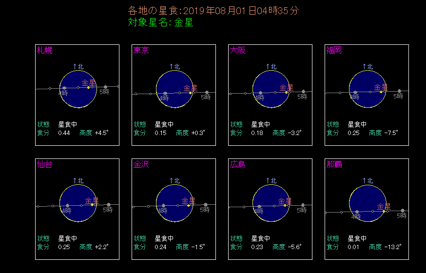 ��v�W�n�_���猩�������H