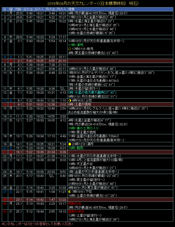 2019�N4���̓V���J�����_�[