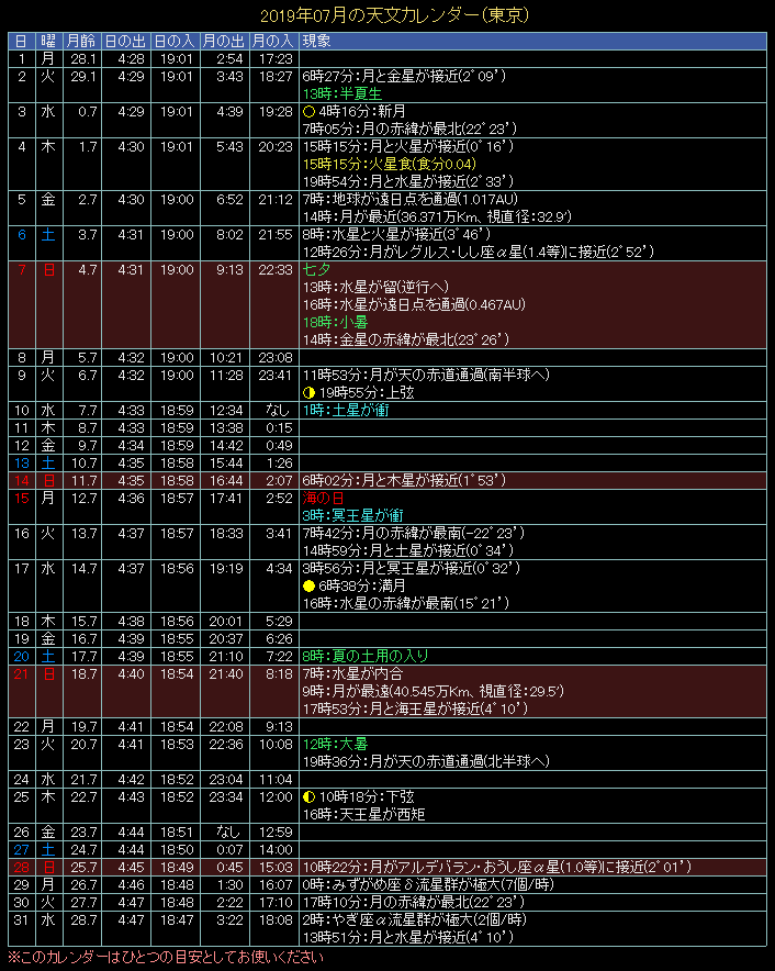 2019�N7���̓V���J�����_�[