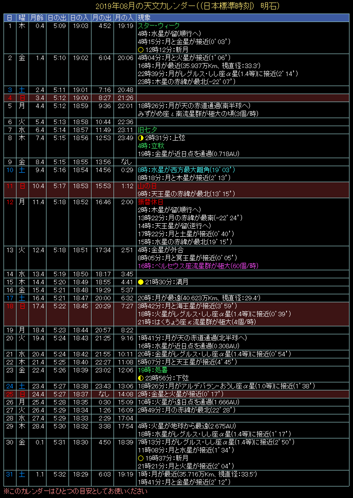 2019�N8���̓V���J�����_�[