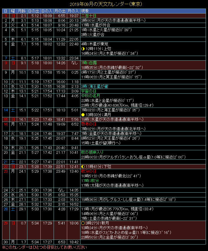 2019�N9���̓V���J�����_�[