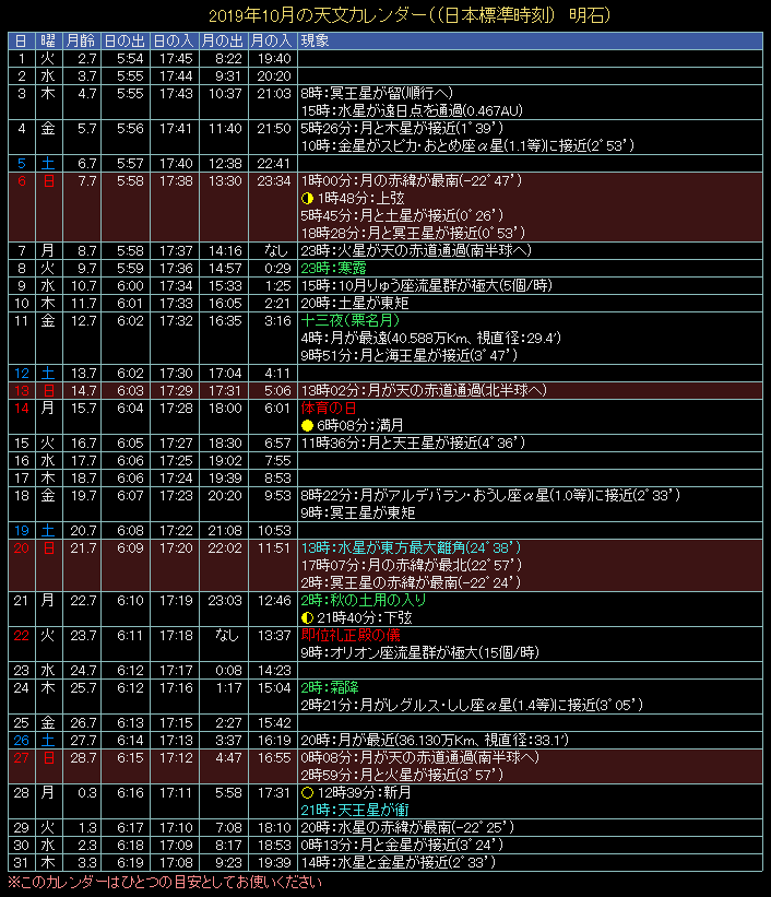 2019�N10���̓V���J�����_�[