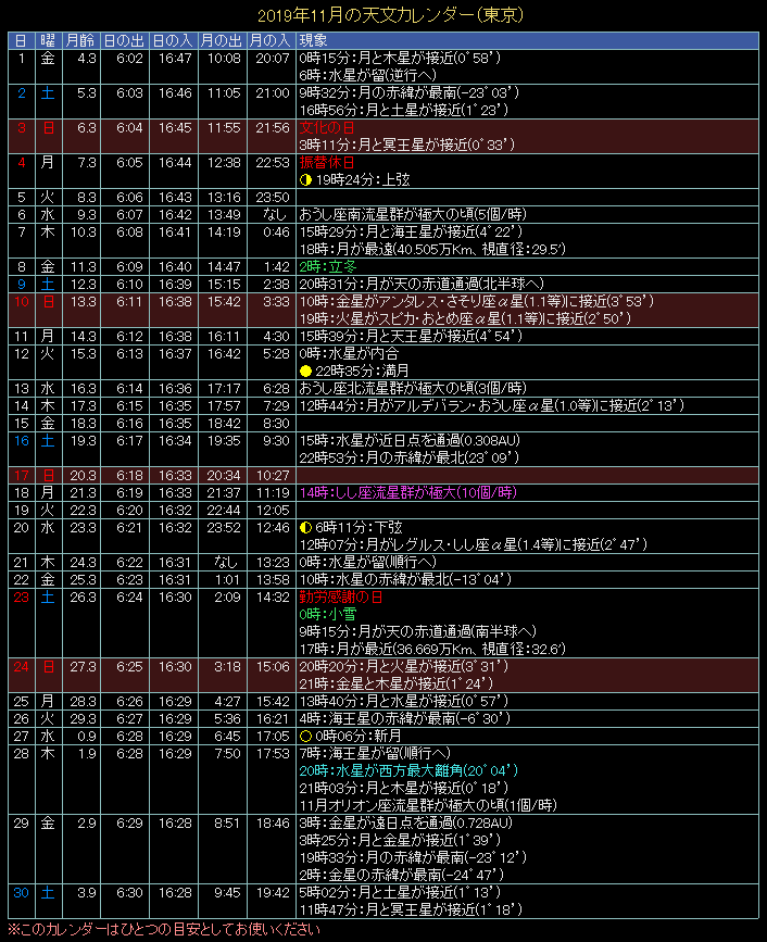 2019�N11���̓V���J�����_�[