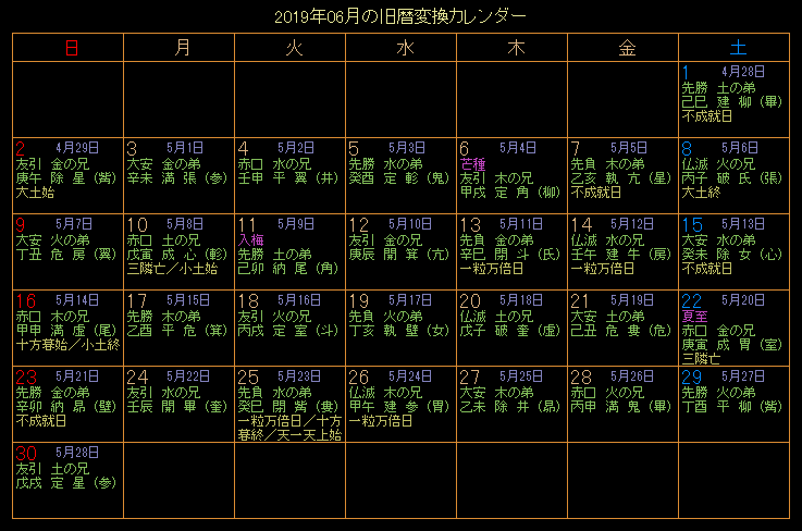 2019�N6���̋���J�����_�[