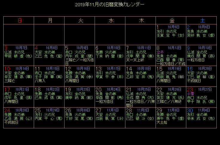 2019�N11���̋���J�����_�[