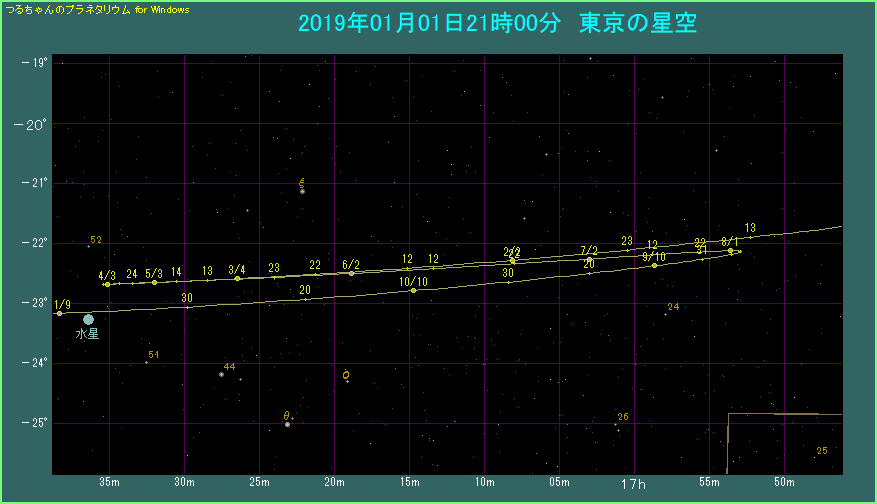 �ؐ��̌o�H�i�g��}�j