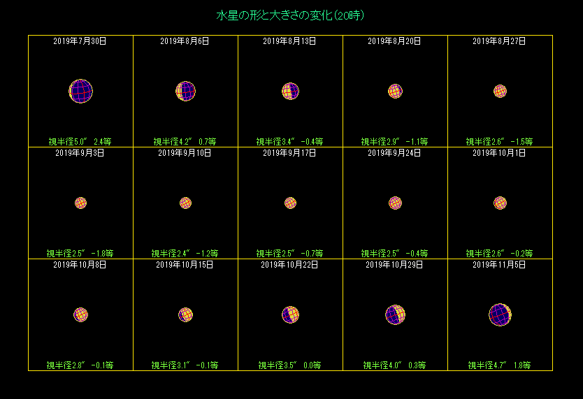 �����̖��������i�R�j