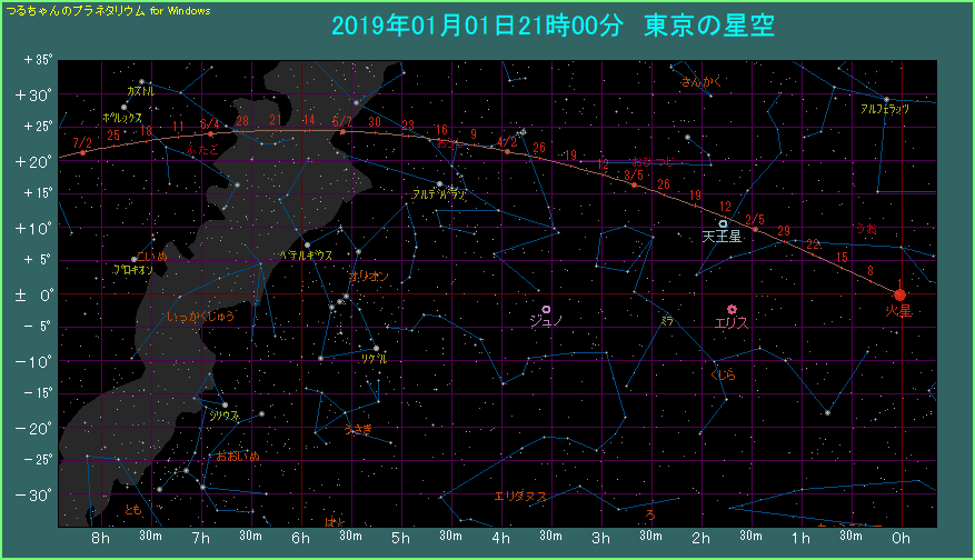 �ΐ��̌o�H�i�P�j