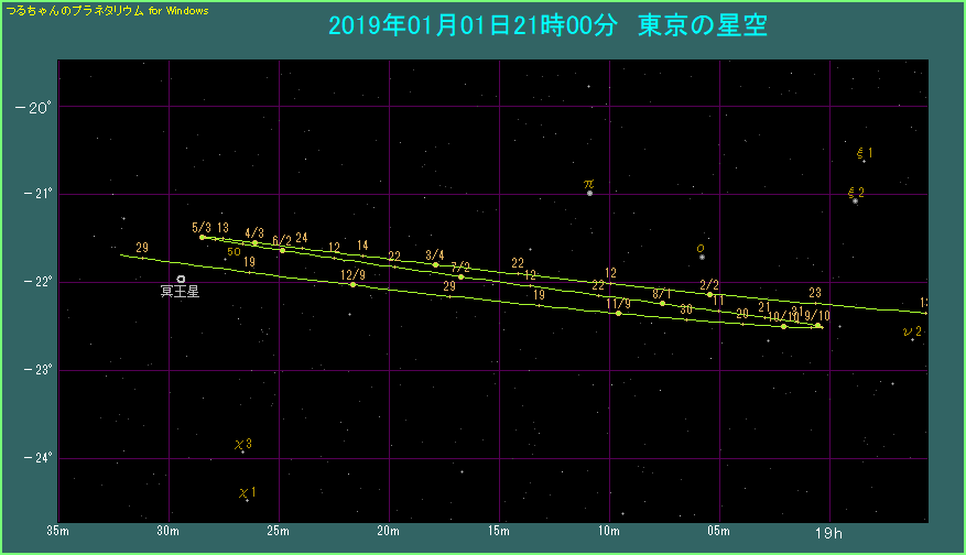 �y���̌o�H�@�g��}