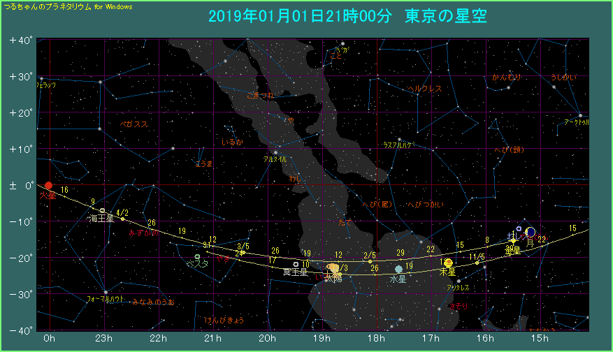 �����̌o�H�i�P�j