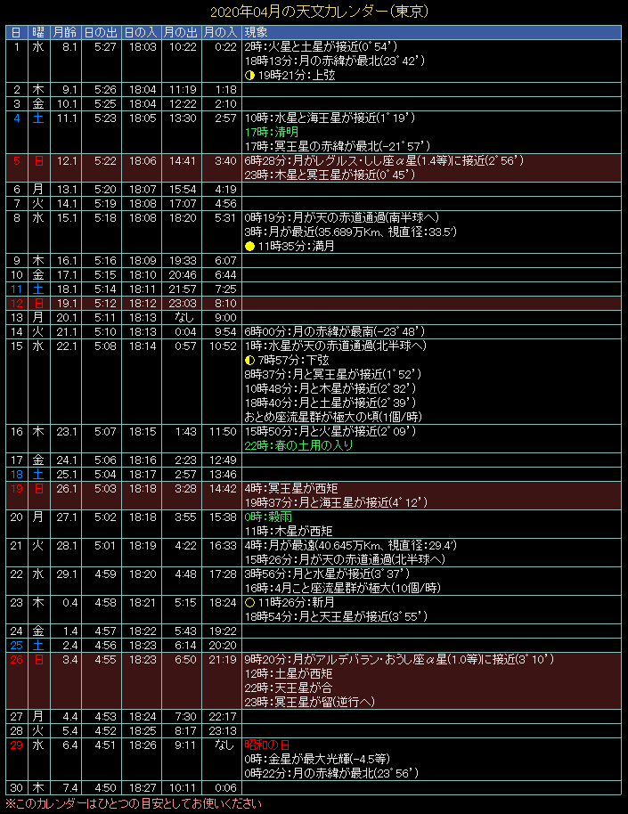 2020�N4���̓V���J�����_�[