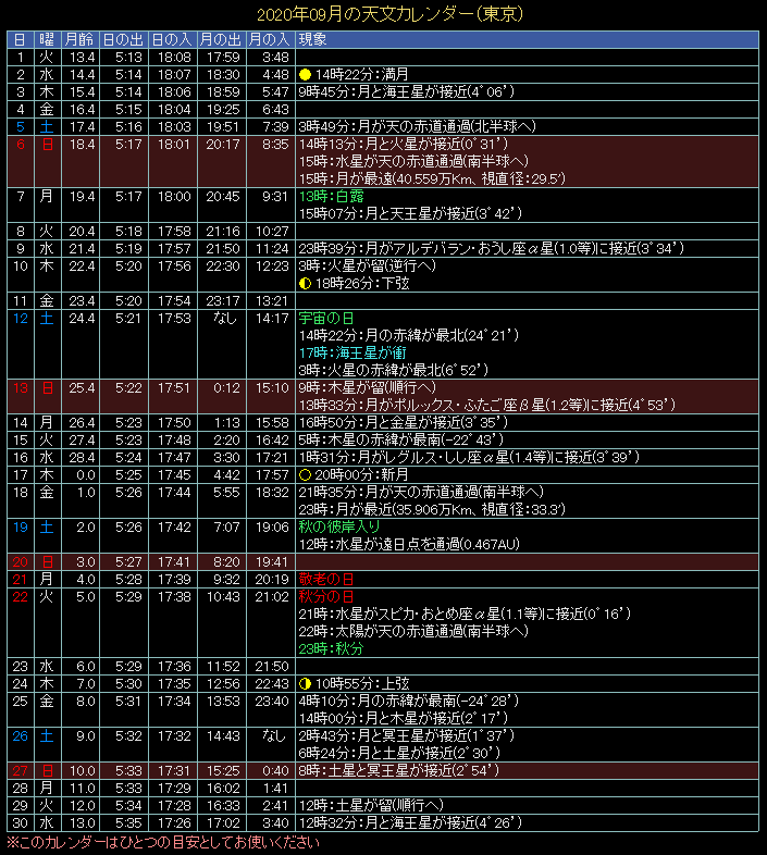 2020�N9���̓V���J�����_�[