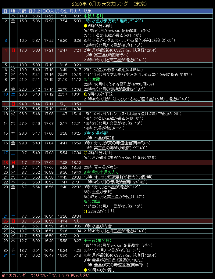 2019�N10���̓V���J�����_�[