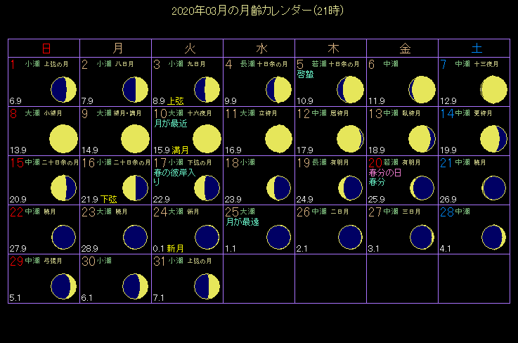 2020�N3���̌���J�����_�[