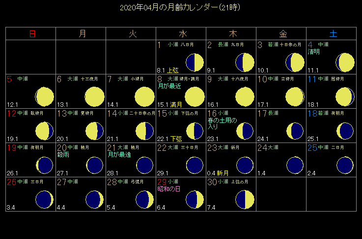 2020�N4���̌���J�����_�[