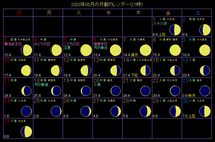 2020�N5���̌���J�����_�[