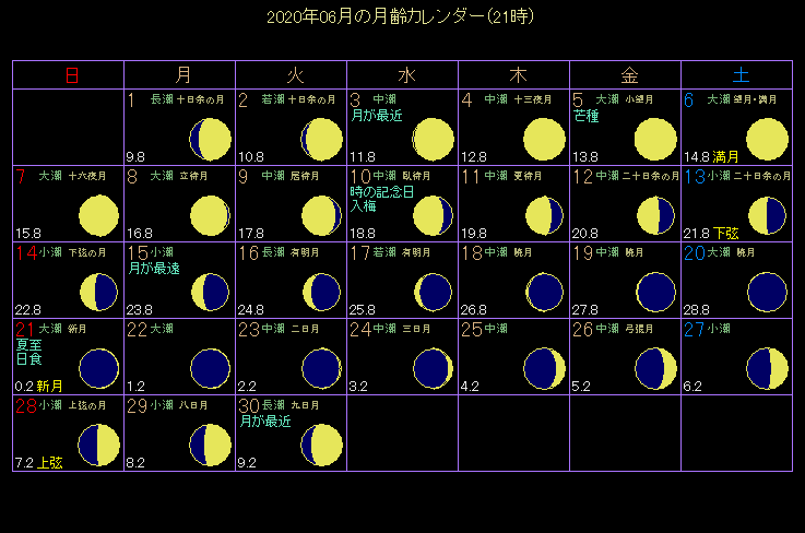 2020�N6���̌���J�����_�[