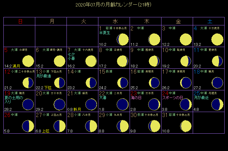 2020�N7���̌���J�����_�[