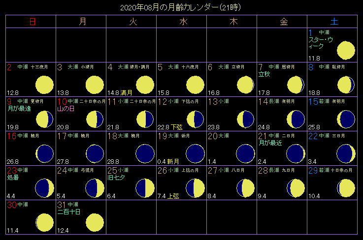 2020�N8���̌���J�����_�[