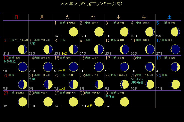 2020�N12���̌���J�����_�[