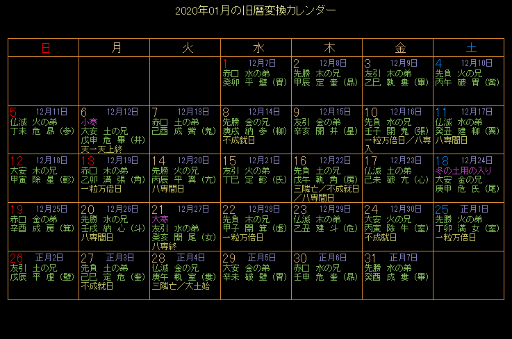 2020�N1���̋���J�����_�[