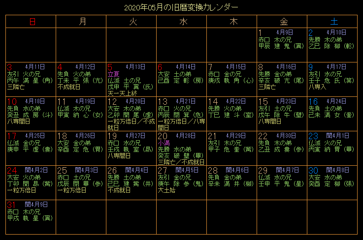 2020�N5���̋���J�����_�[