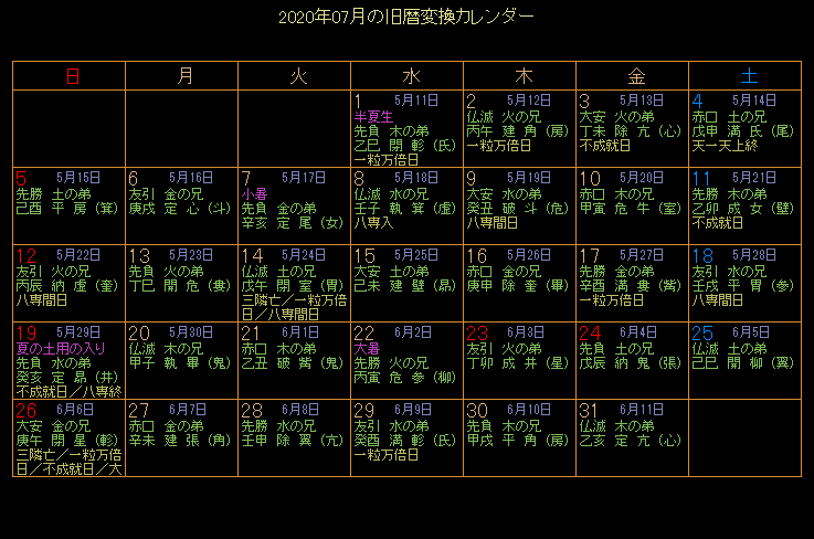 2020�N7���̋���J�����_�[