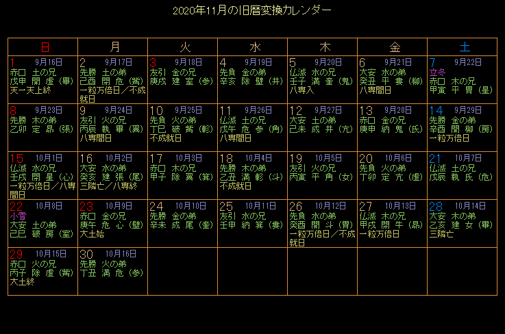 2020�N11���̋���J�����_�[