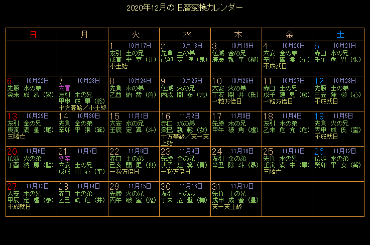 2020�N12���̋���J�����_�[