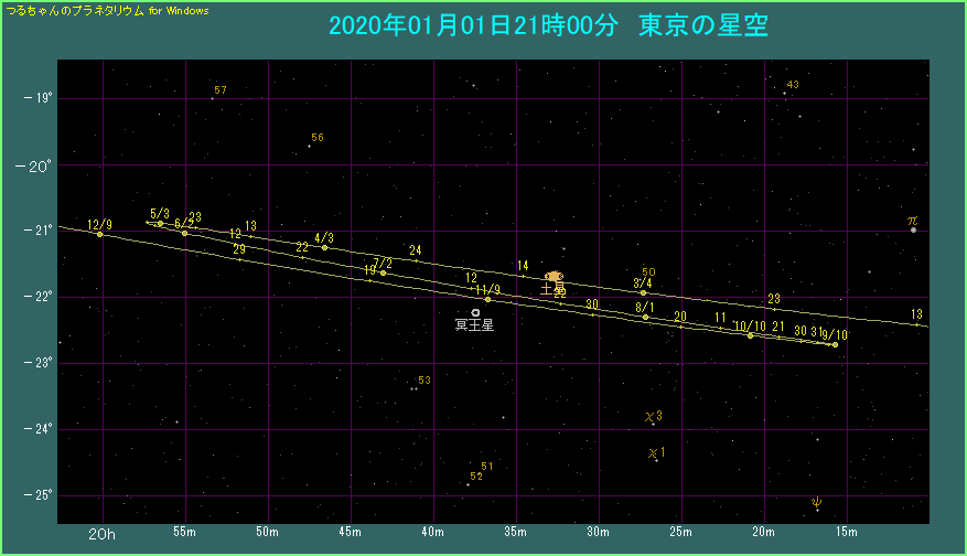 �ؐ��̌o�H�i�g��}�j