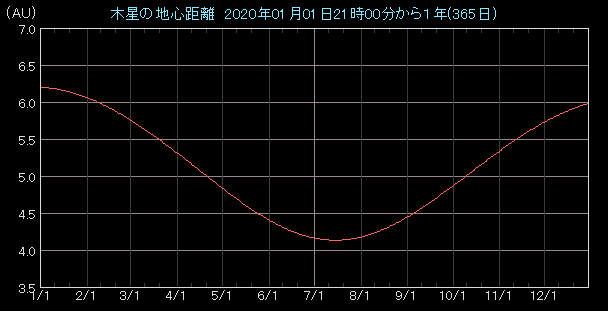 �n�S�����O���t