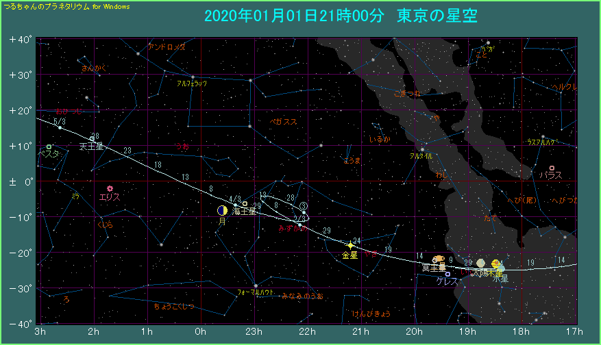 �����̌o�H�i�P�j