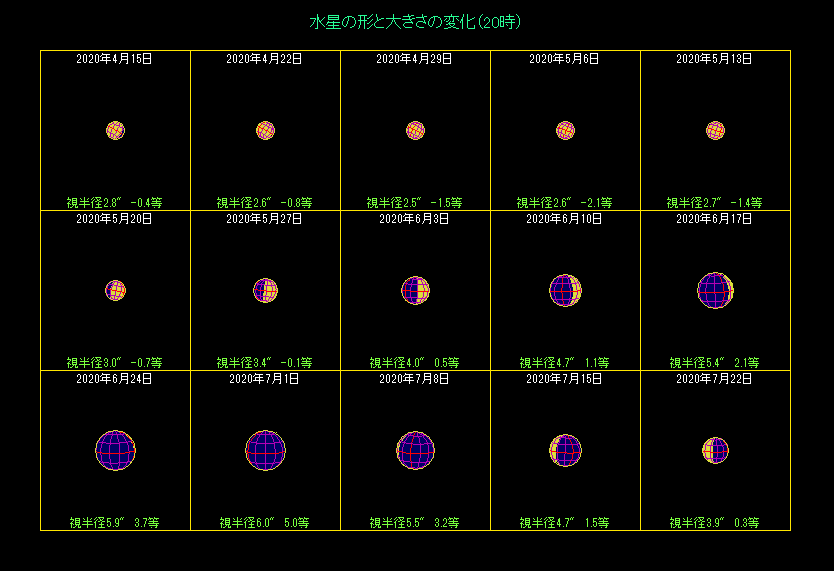 �����̖��������i�Q�j