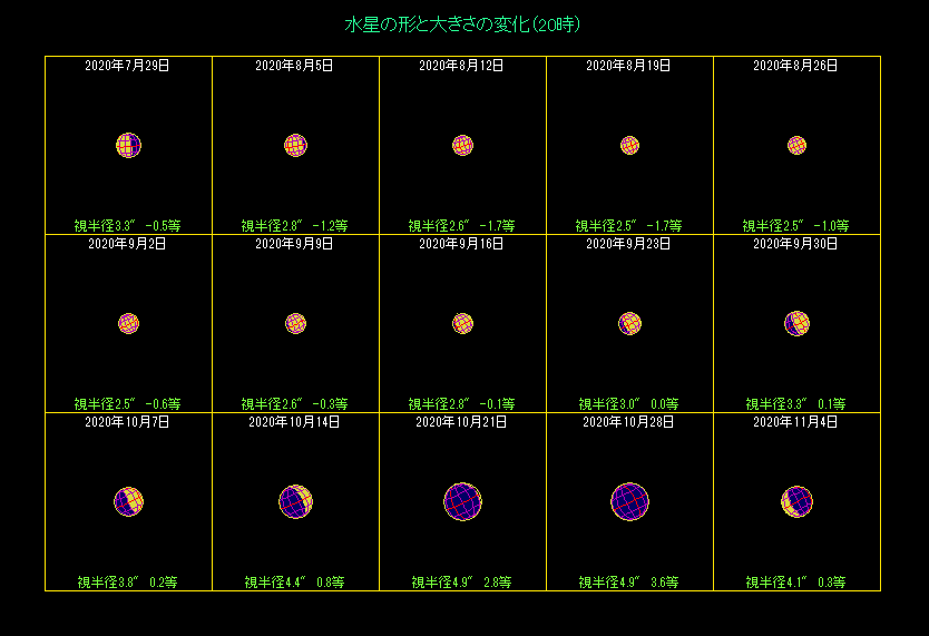 �����̖��������i�R�j