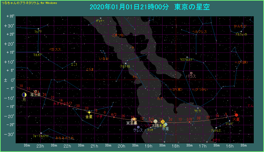 �ΐ��̌o�H�i�P�j