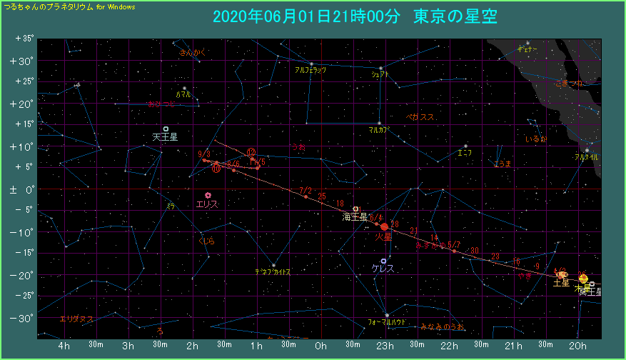 �ΐ��̌o�H�i�Q�j