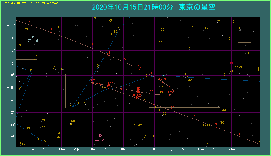 �ΐ��̌o�H�i�g��j