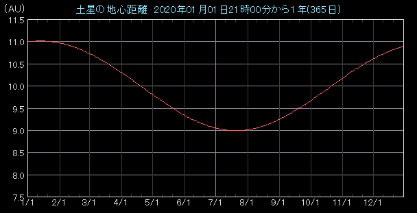 �n�S�����O���t