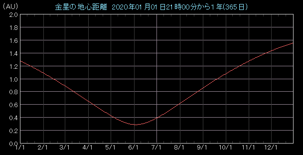 �n�S�����O���t