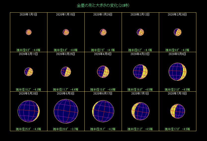 �����̖��������i�P�j